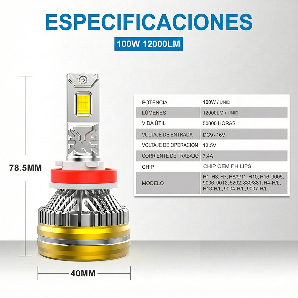 Foco Led Saga-H7 Para Auto 24.000lm