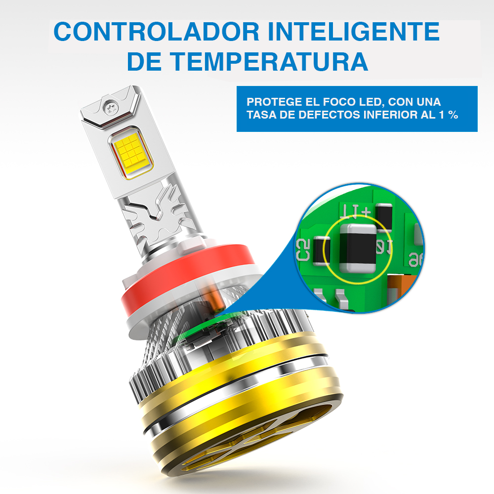Foco Led Saga-H7 Para Auto 24.000lm