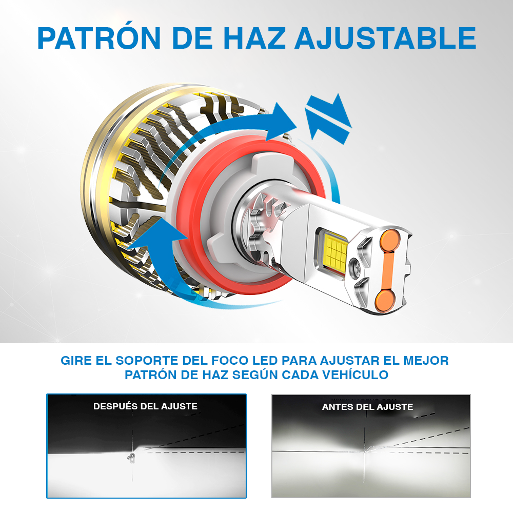 Foco Led Saga-H7 Para Auto 24.000lm