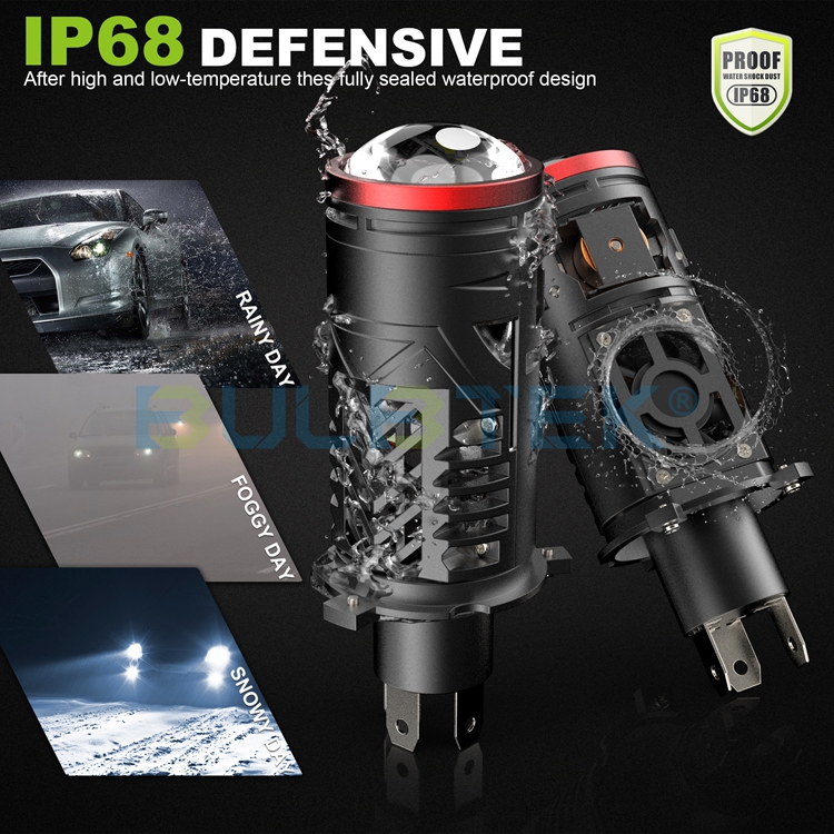 Mini Proyector Lupa Láser H4 12V 14.000LM