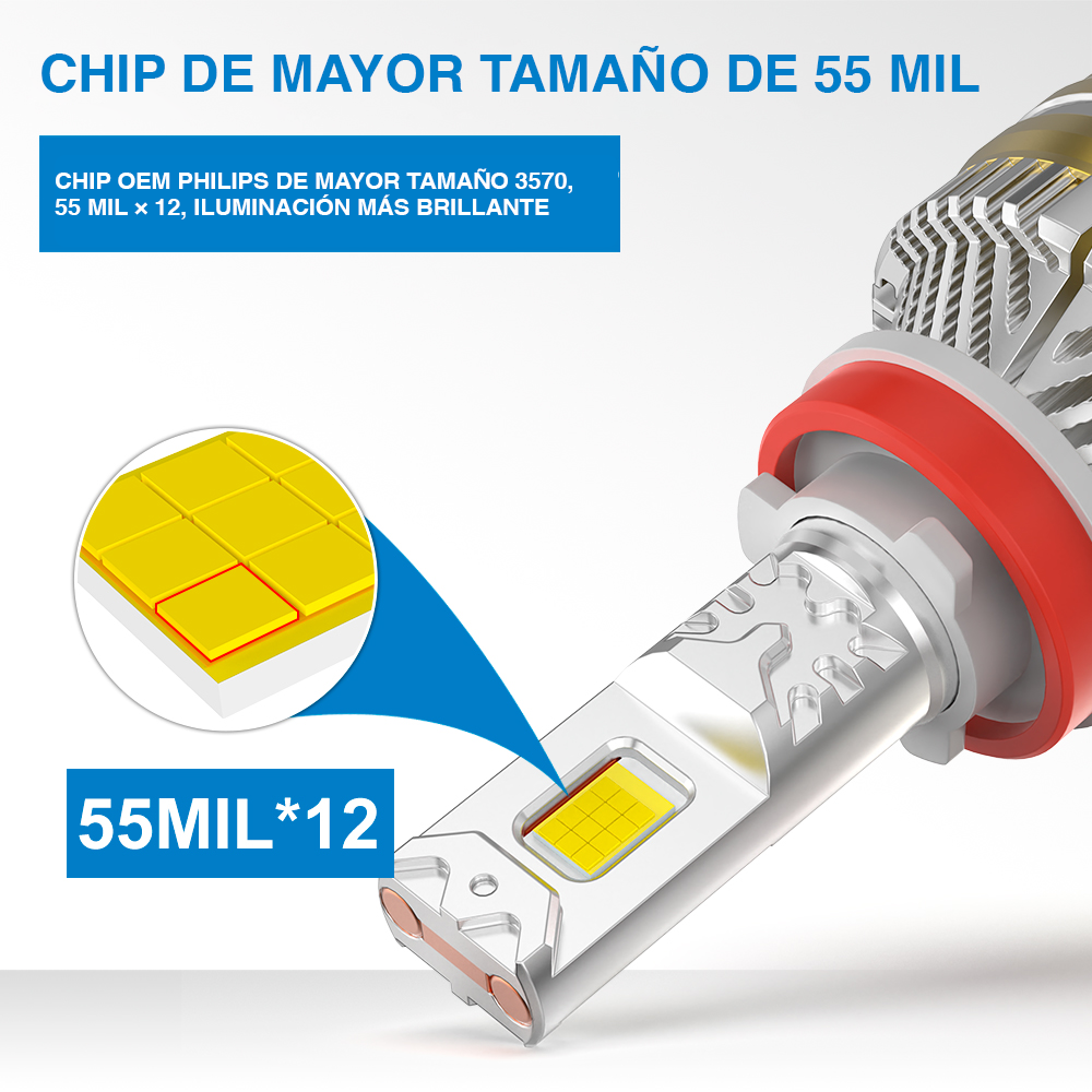 Foco Led Saga-H7 Para Auto 24.000lm