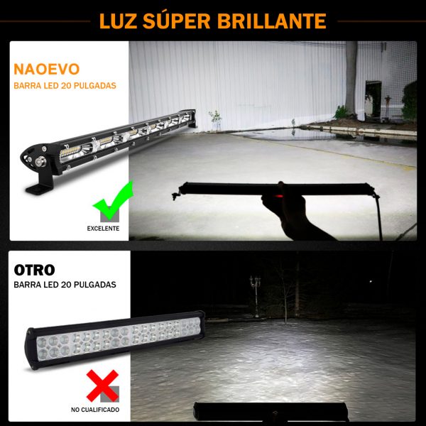 Barra LED Slim 20” 18.000LM Spot Blanco