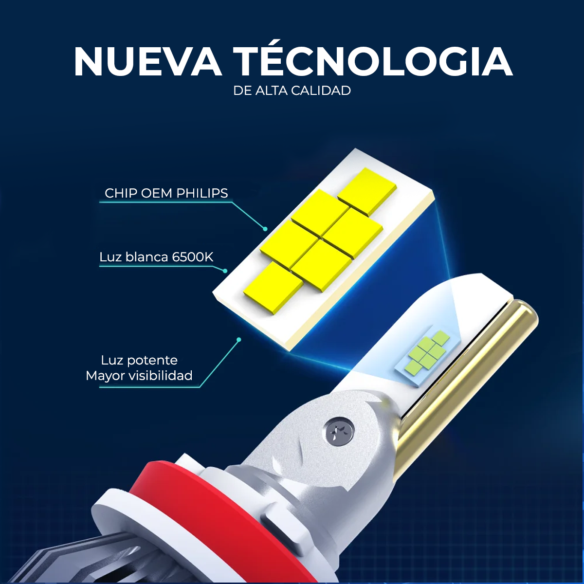 Foco Led ECO45-H4 Para Auto 10.800LM