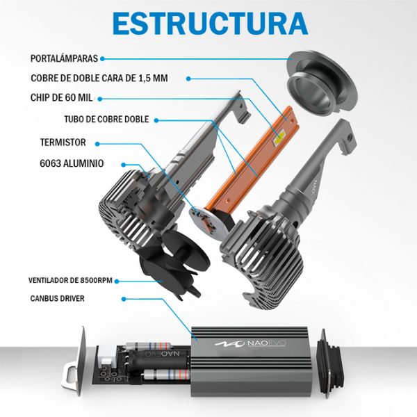 Foco Led MAX3 Canbus H11 13.000LM