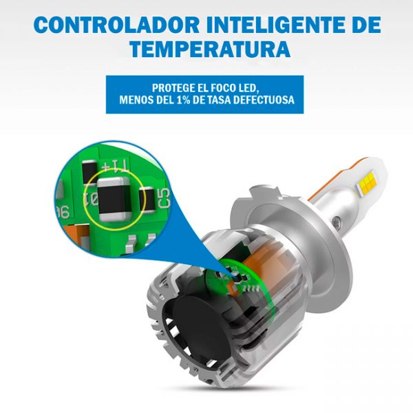 Foco Led S4 Tricolor H27 9.000LM Chip Oem Philips